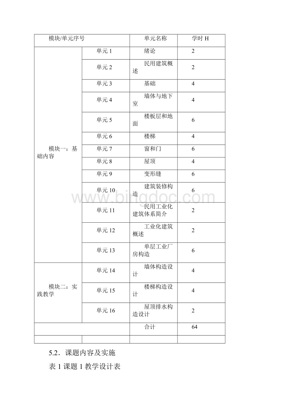 建筑构造课程标准城规专业文档格式.docx_第3页