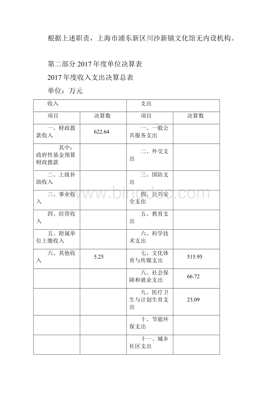 上海浦东新区川沙新镇文化馆文档格式.docx_第2页