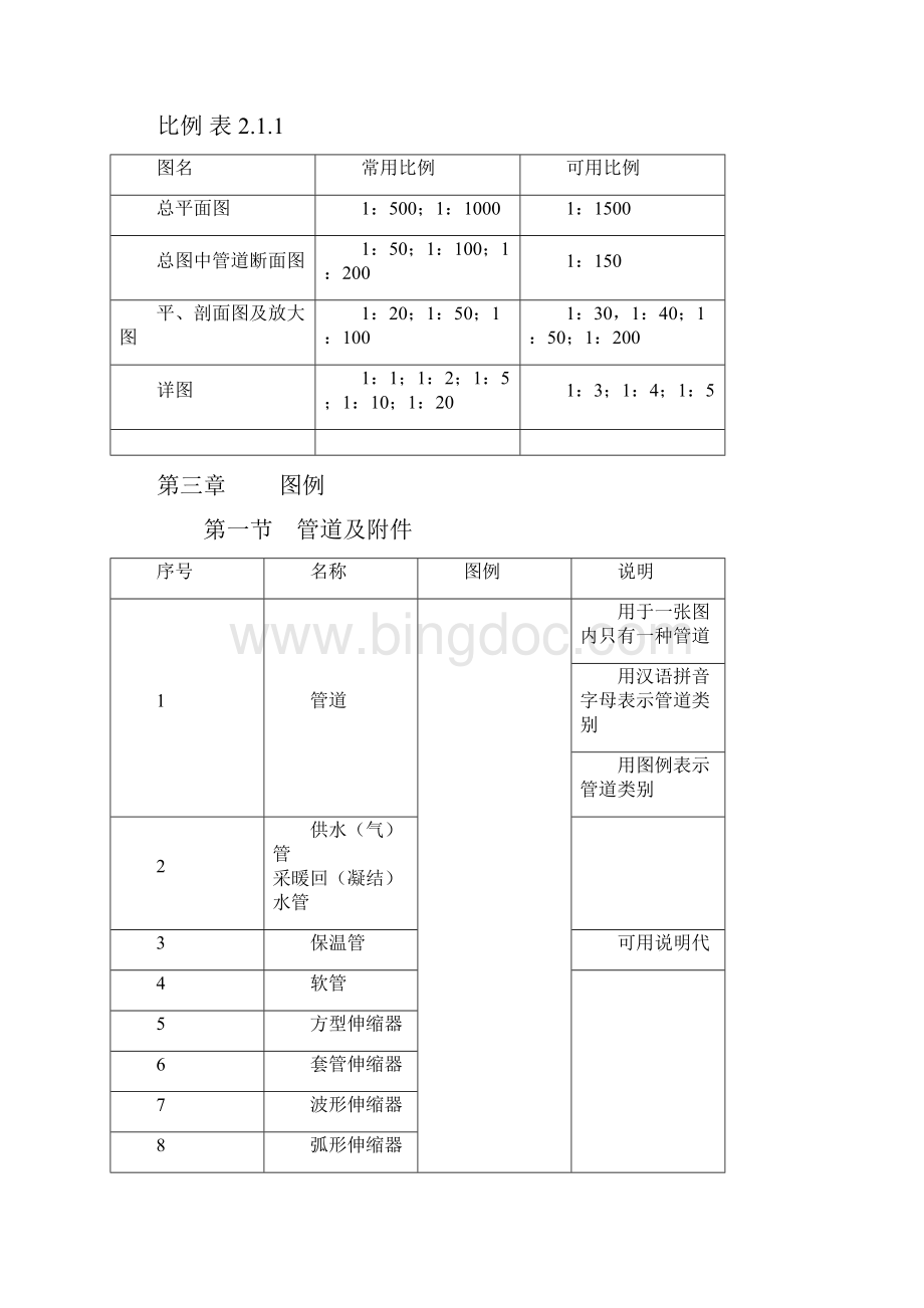 采暖通风和空气调节制图标准文档格式.docx_第3页