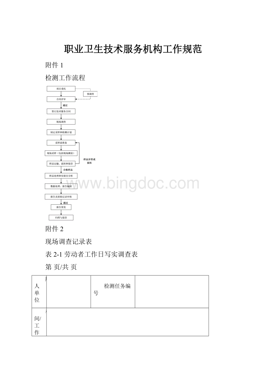 职业卫生技术服务机构工作规范Word格式.docx_第1页