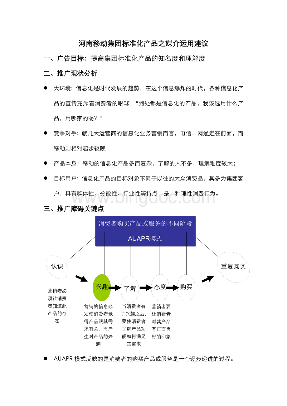 中国移动集团标准化产品媒介运用策略Word文档下载推荐.doc