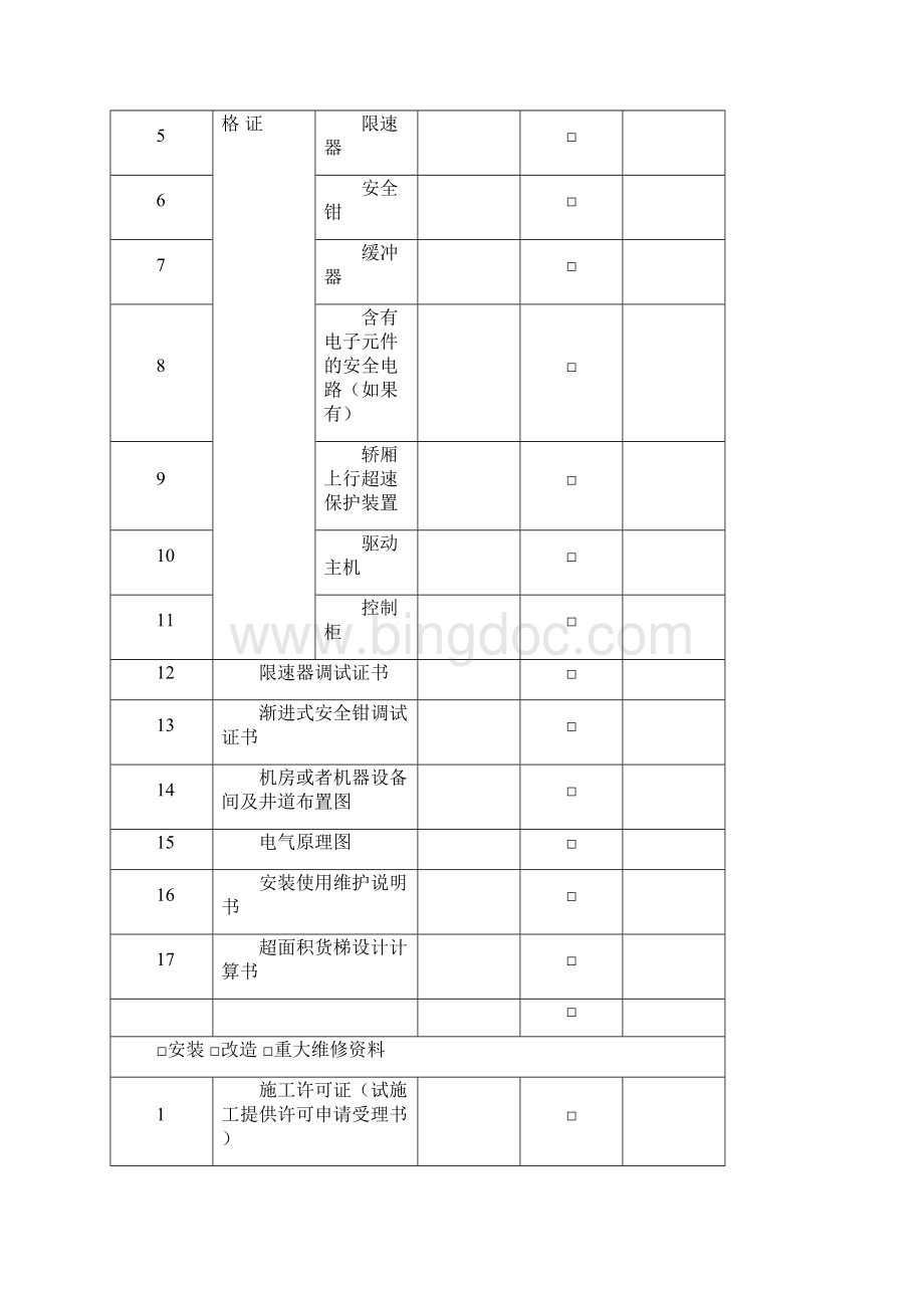 电梯安装监督检验提供资料附件.docx_第3页