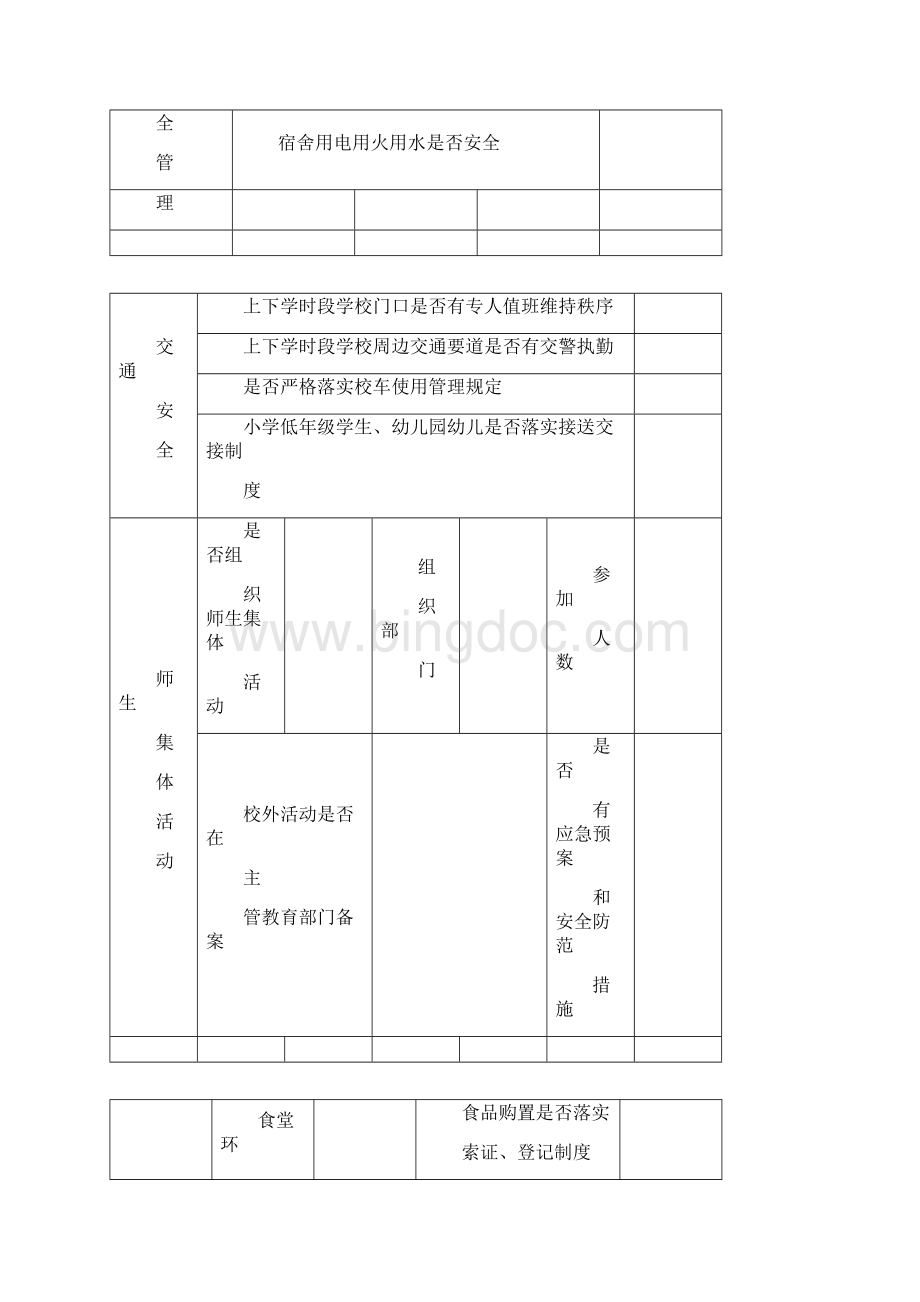 校园安全工作台账.docx_第3页