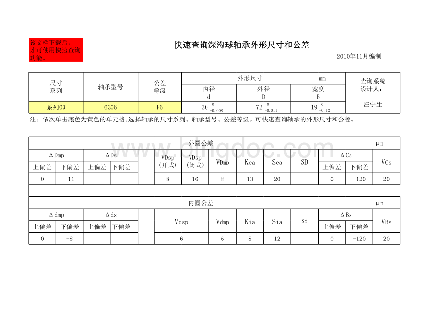 查询深沟球轴承尺寸和公差表格文件下载.xls_第1页