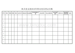 转出党员登记台账表格文件下载.xls