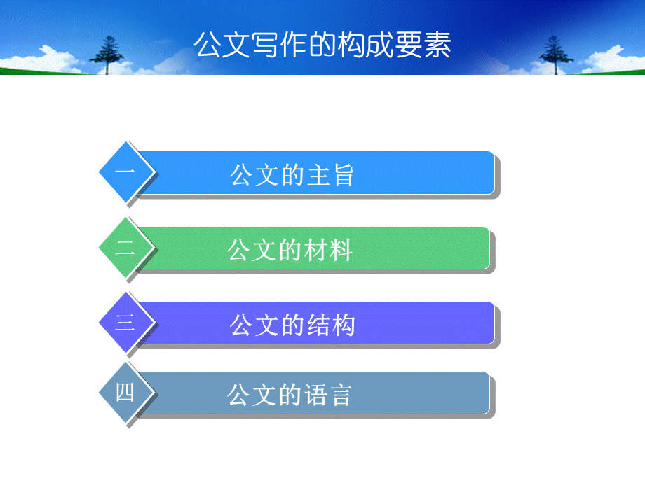 妙笔生花的公文写作之道：公文写作的四大构成要素.ppt_第2页