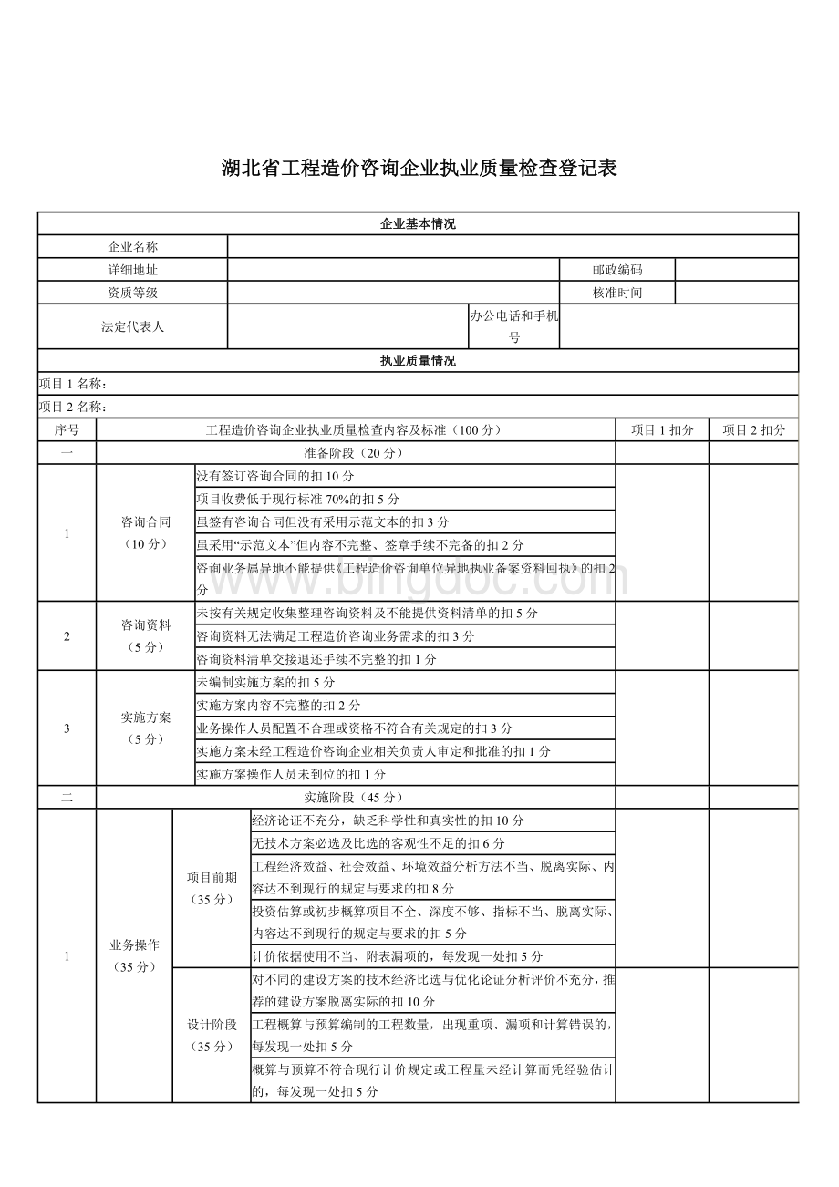 湖北省工程造价咨询企业执业质量检查.doc_第2页