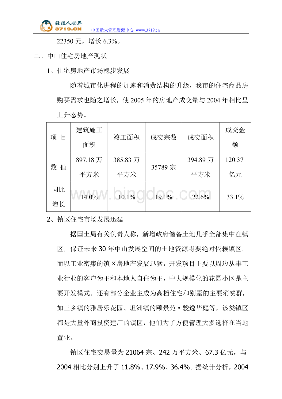 地产行业调研.doc_第3页