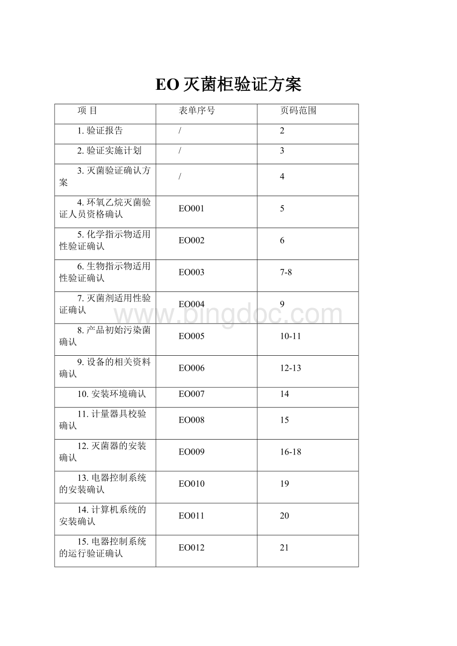 EO灭菌柜验证方案.docx