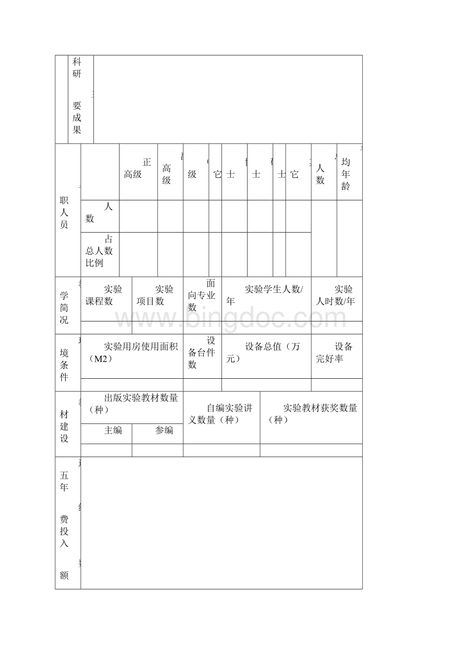 河南省实验教学示范中心申请书.docx_第3页