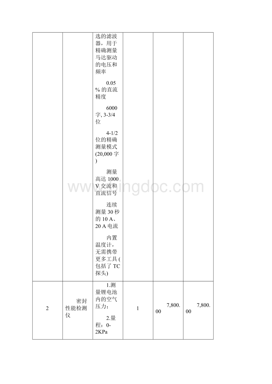 新能源汽车实训中心设备配置方案Word下载.docx_第2页