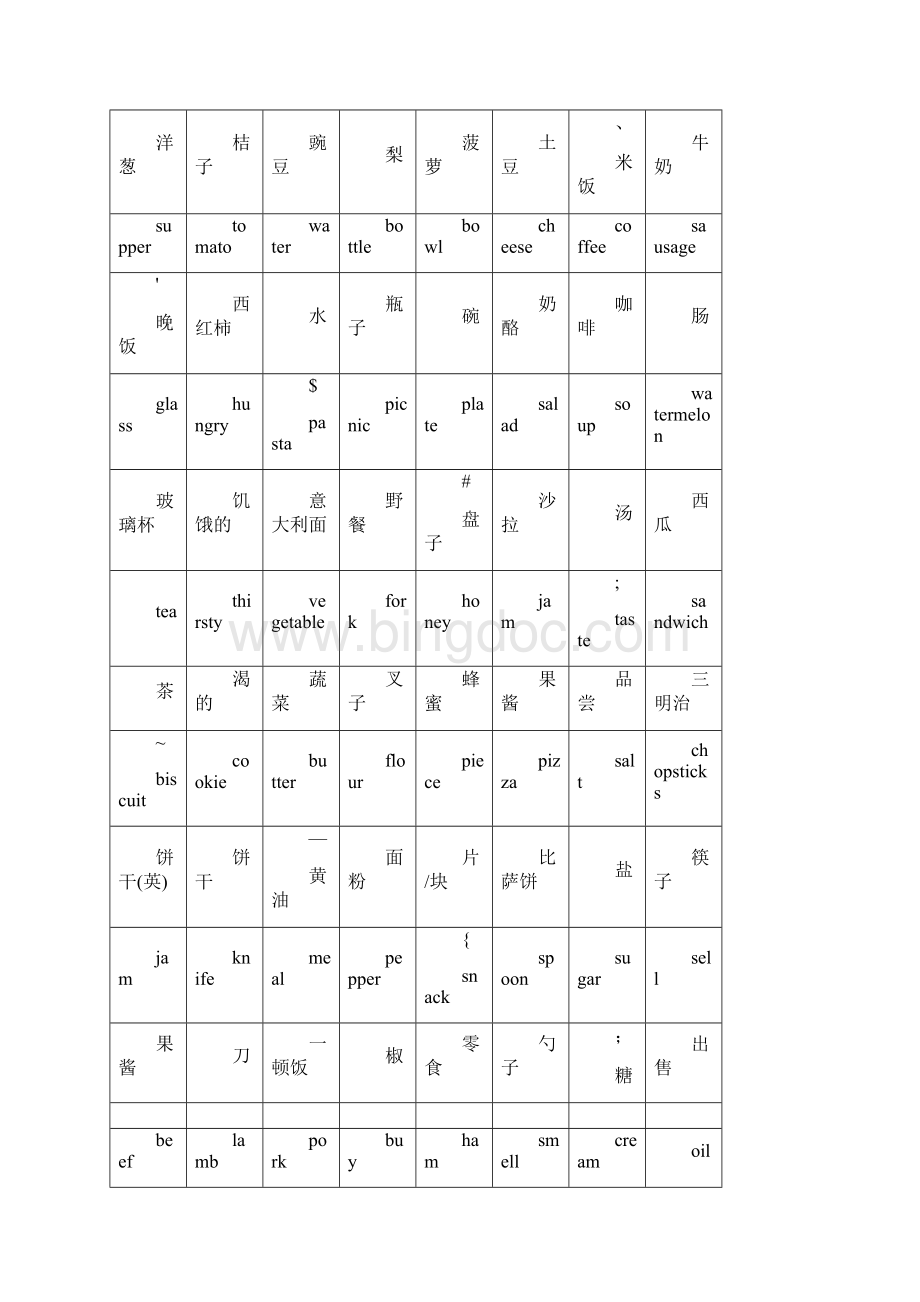 剑三考级分类单词表18.docx_第2页