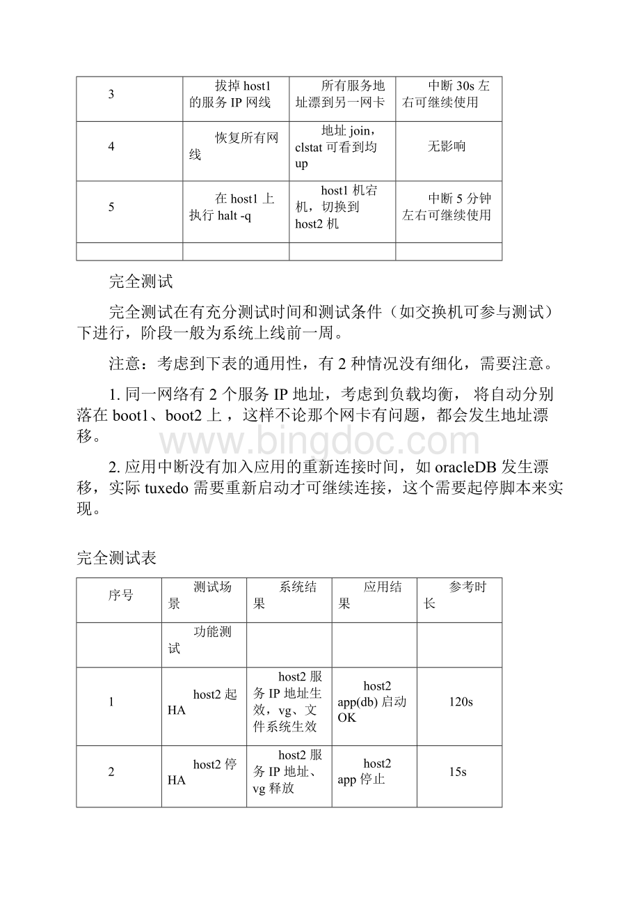 HACMP 5x 完全手册 第3部分 测试和维护.docx_第3页