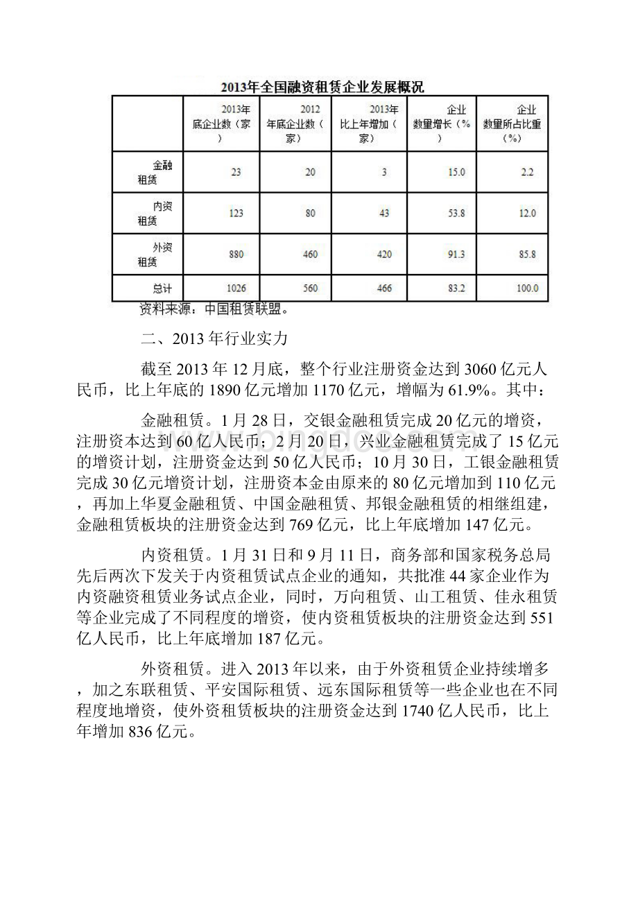 中国融资租赁业发展报告.docx_第2页