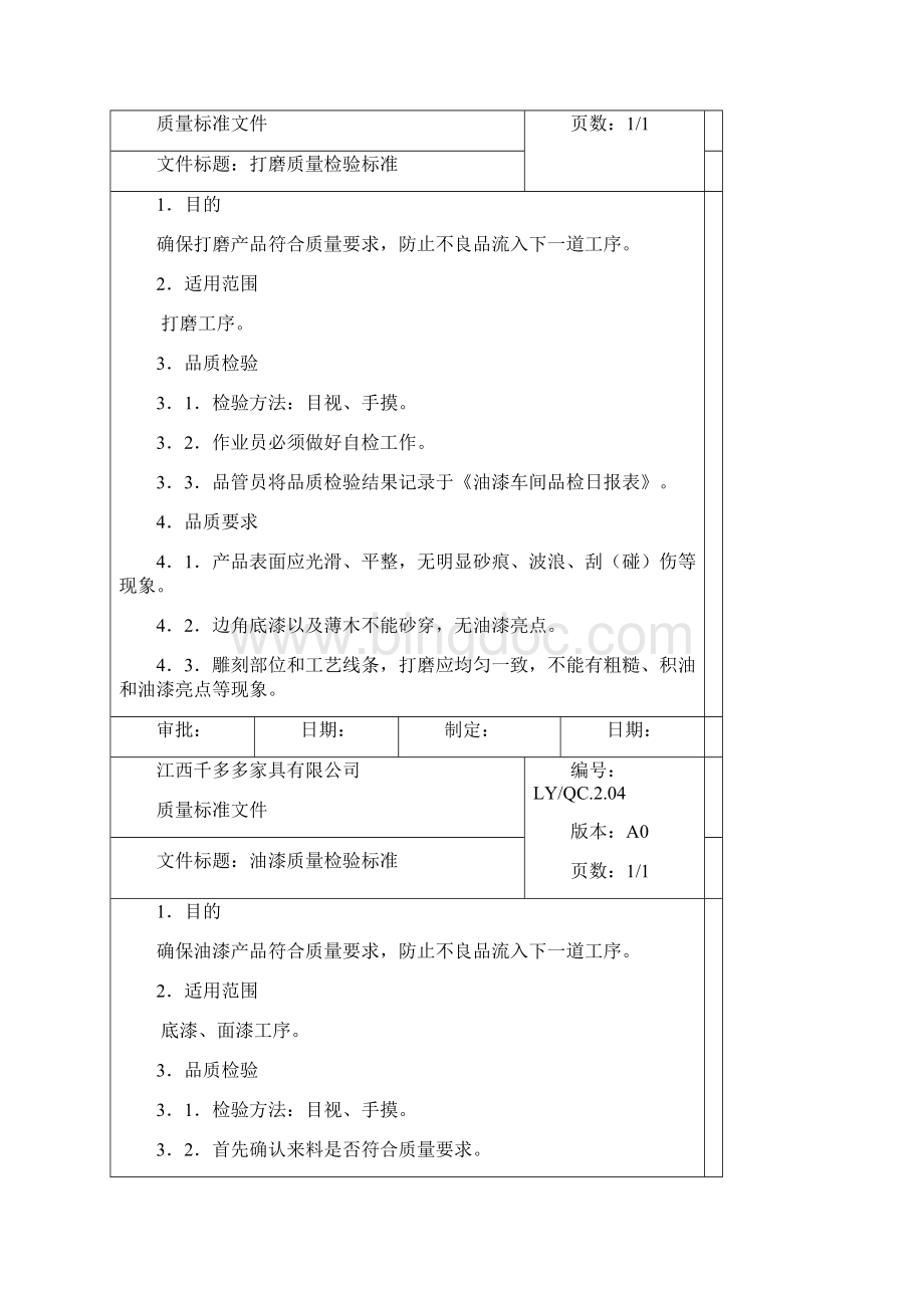 家具质量检验标准Word文档格式.docx_第2页