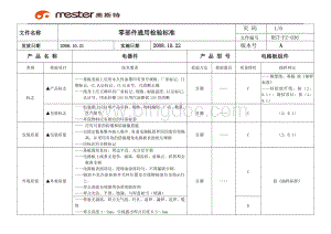 电路板检验标准.doc