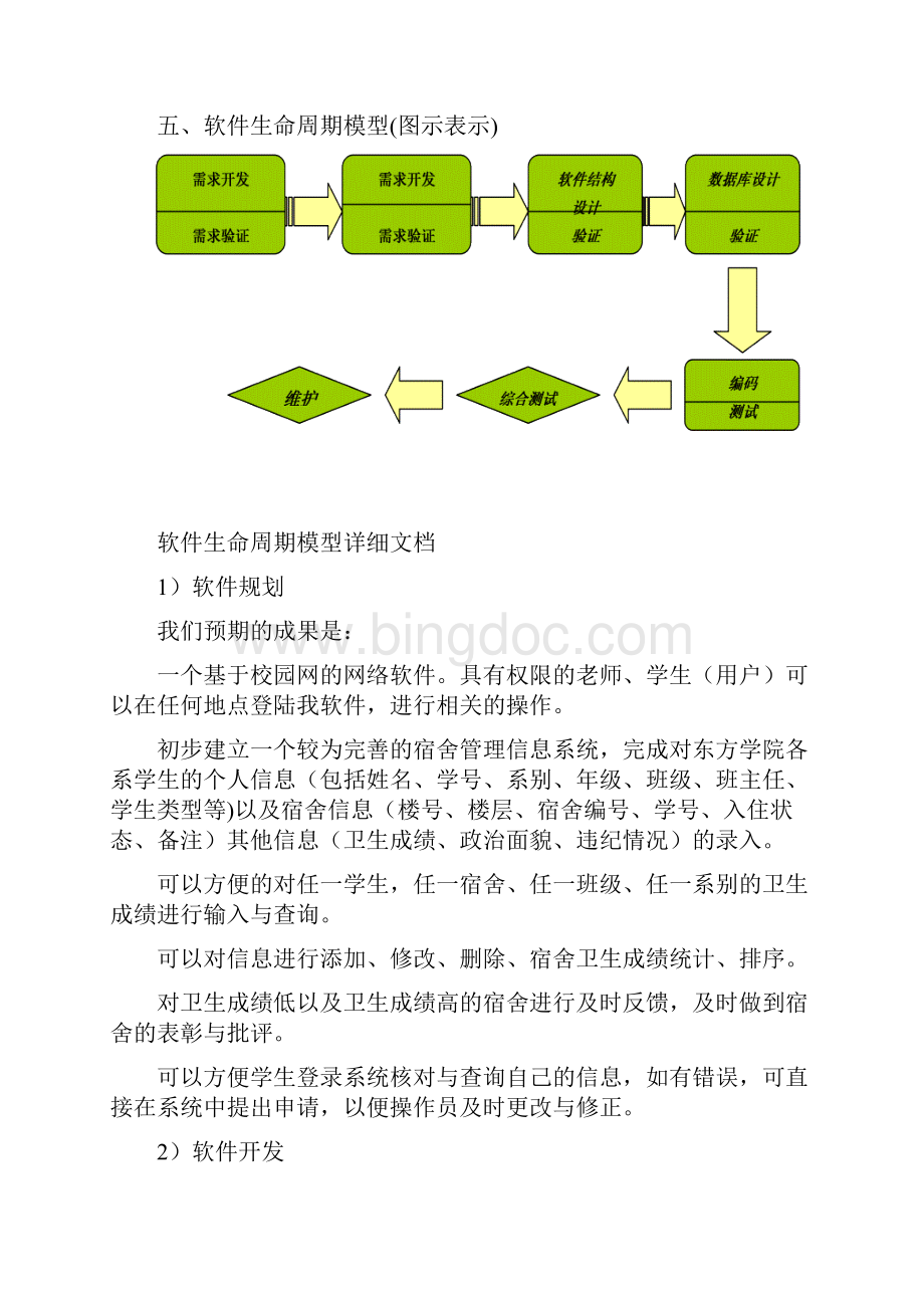 宿舍信息管理系统项目管理.docx_第3页