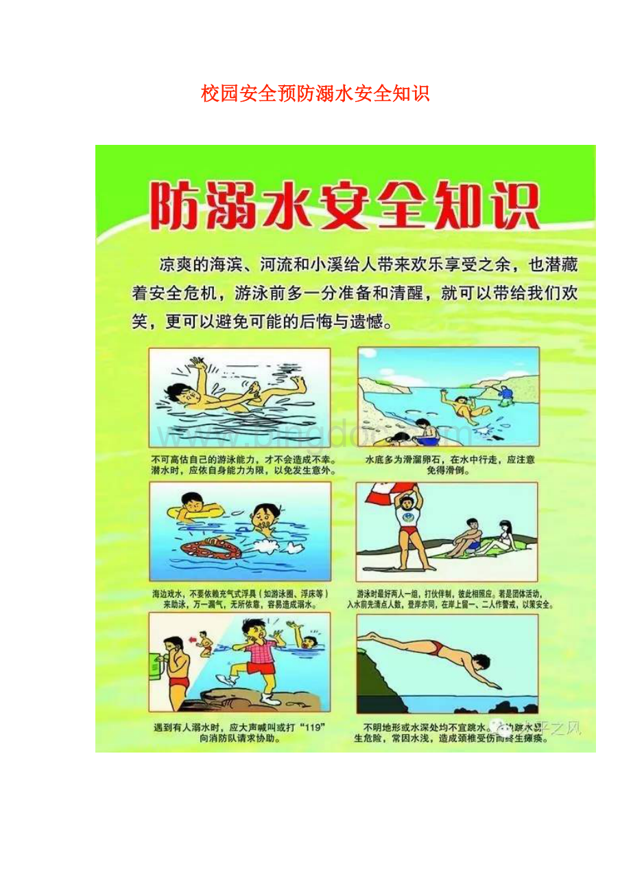 校园安全预防溺水安全知识.doc_第1页