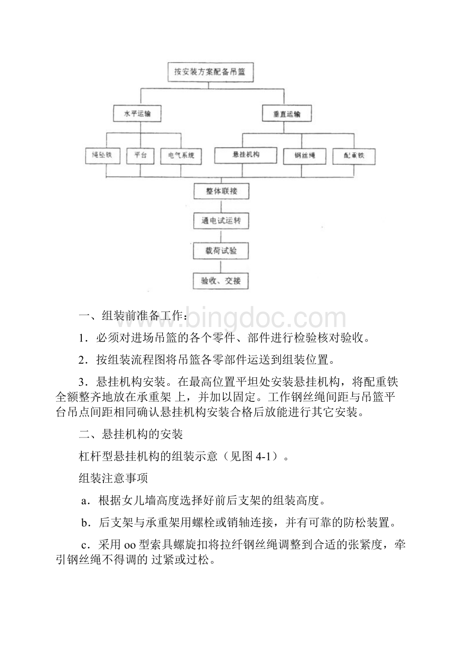 高处作业吊篮专项方案通用文档格式.docx_第2页