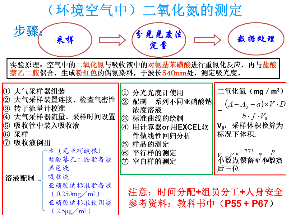 实验--二氧化氮的测定.ppt