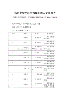 扬州大学文科学术期刊榜人文社科处.docx