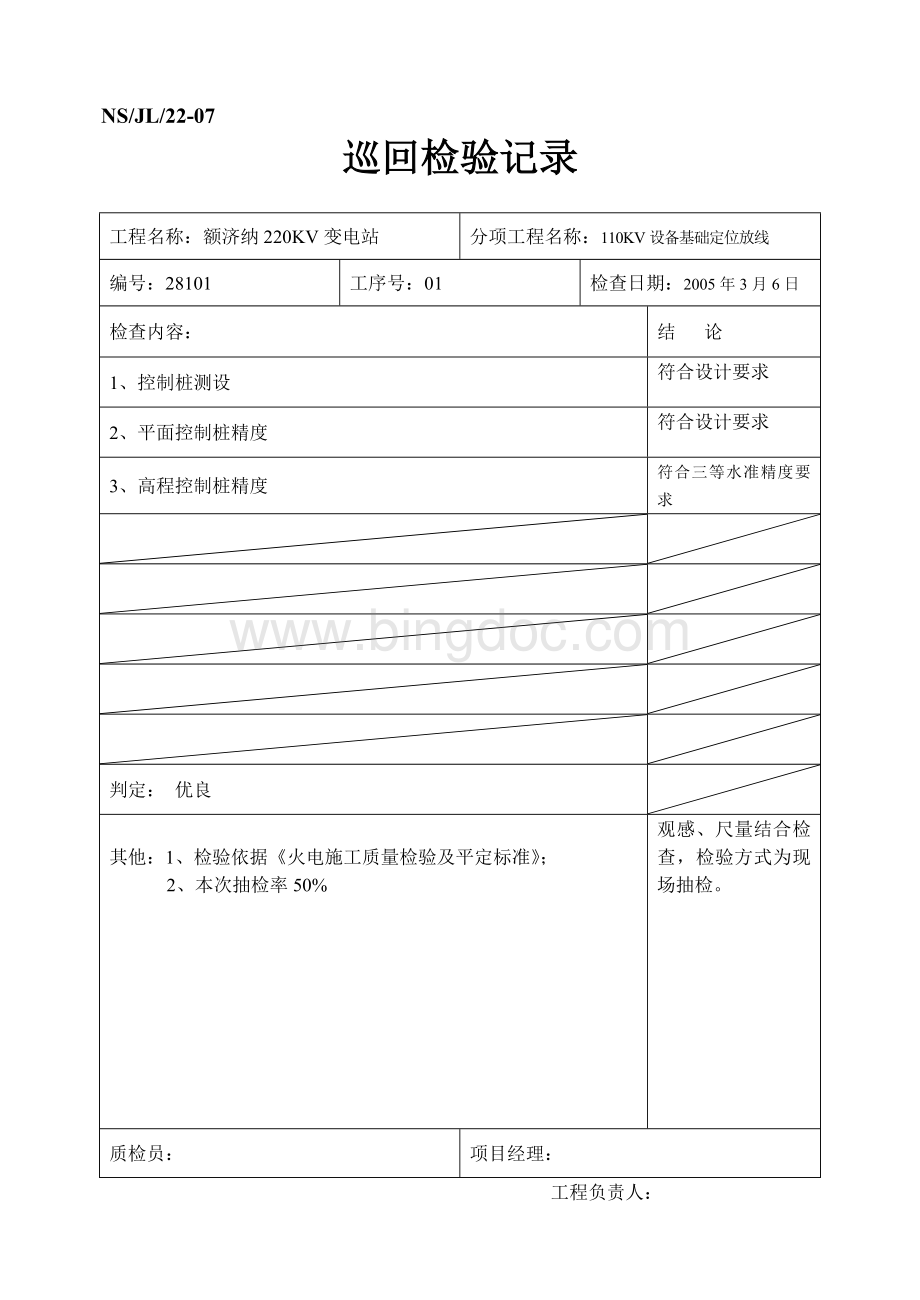 巡回检验纪录110KV设备.doc_第1页