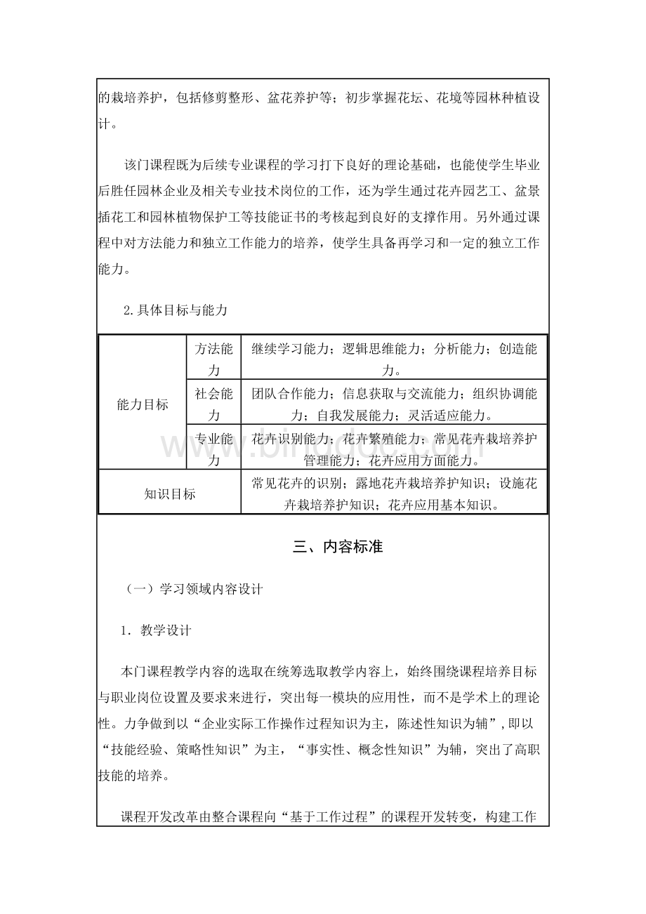 园林技术专业核心课程标准Word文档下载推荐.docx_第2页