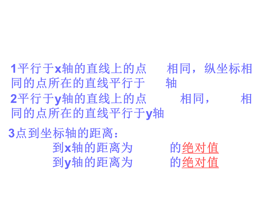 象限角平分线上点的特点.ppt