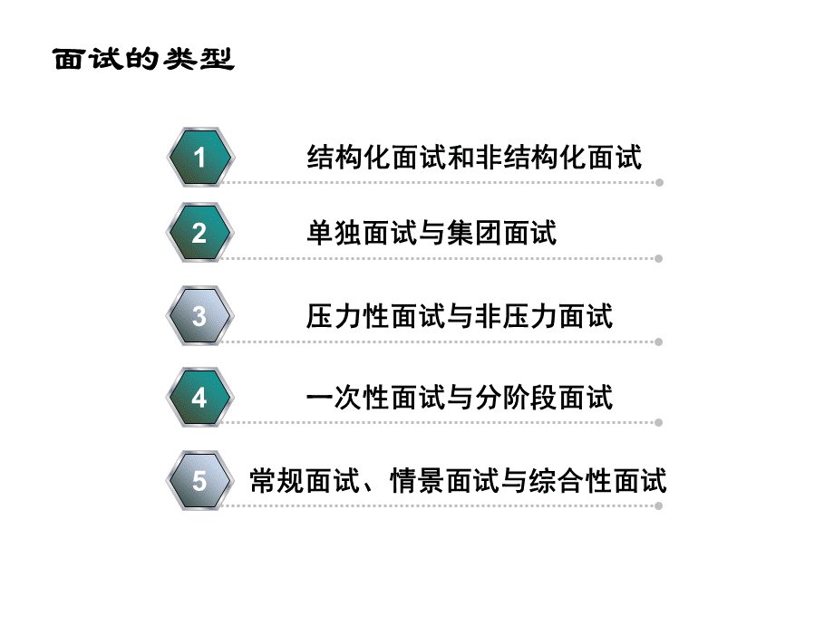 面试技巧和常见类型优质PPT.ppt_第3页