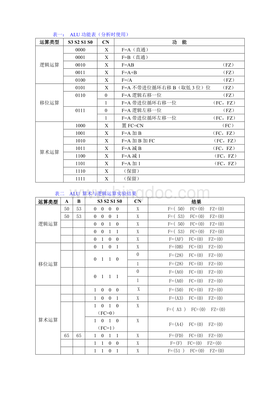 实验一运算器实验.doc_第3页