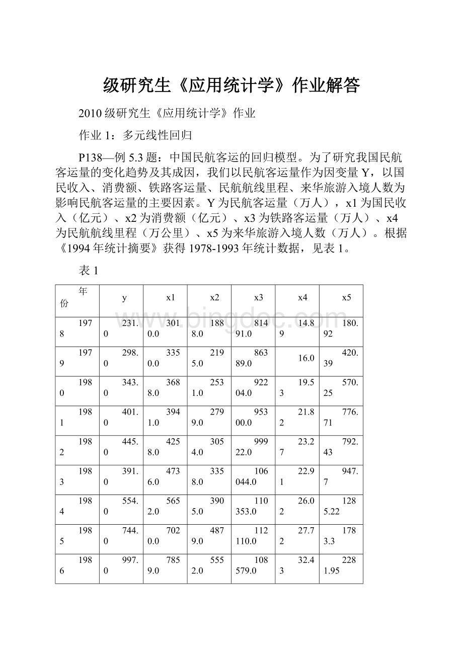 级研究生《应用统计学》作业解答.docx_第1页