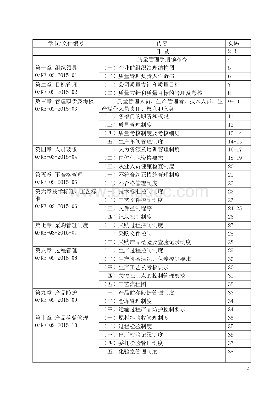 质量管理手册固体饮料Word下载.doc_第2页