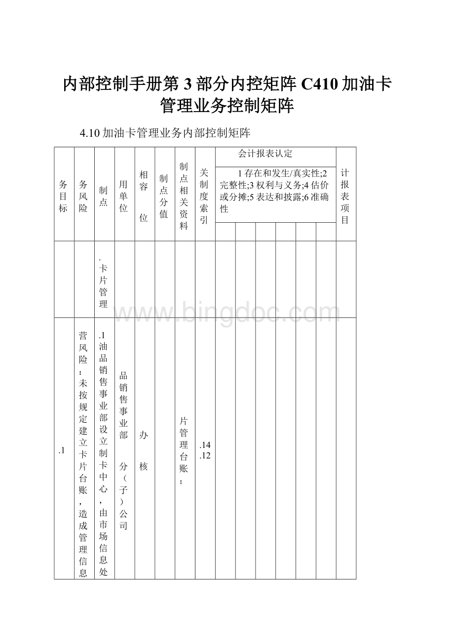 内部控制手册第3部分内控矩阵C410加油卡管理业务控制矩阵Word文件下载.docx