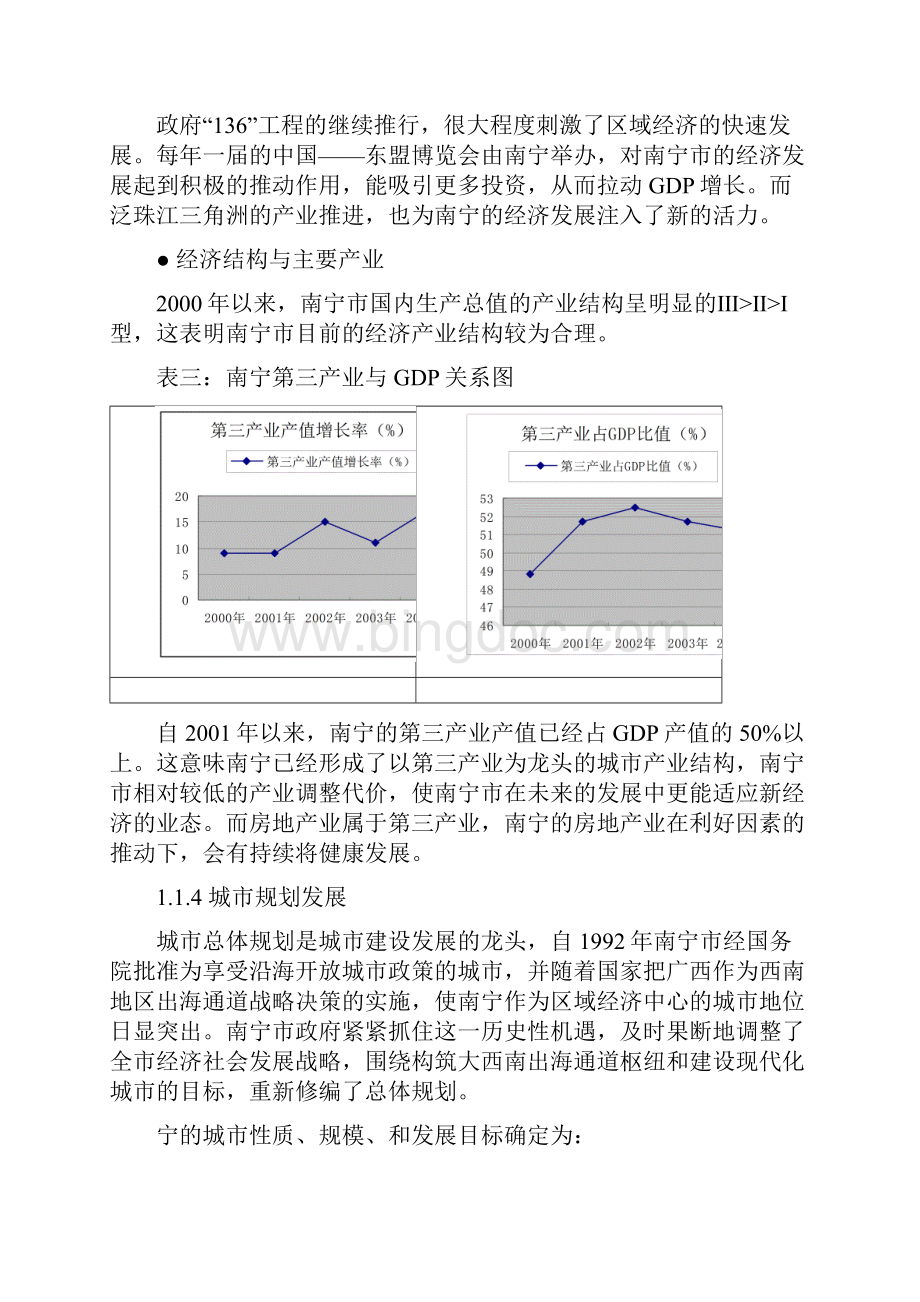 强烈推荐上东国际可行性研究报告.docx_第3页