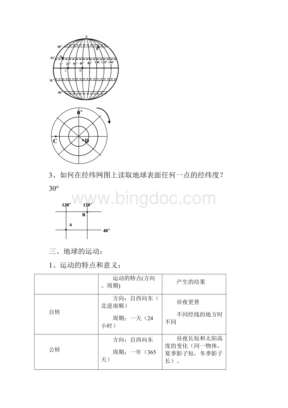 广东省地理会考大纲整理的地理会考复习资料.docx_第2页