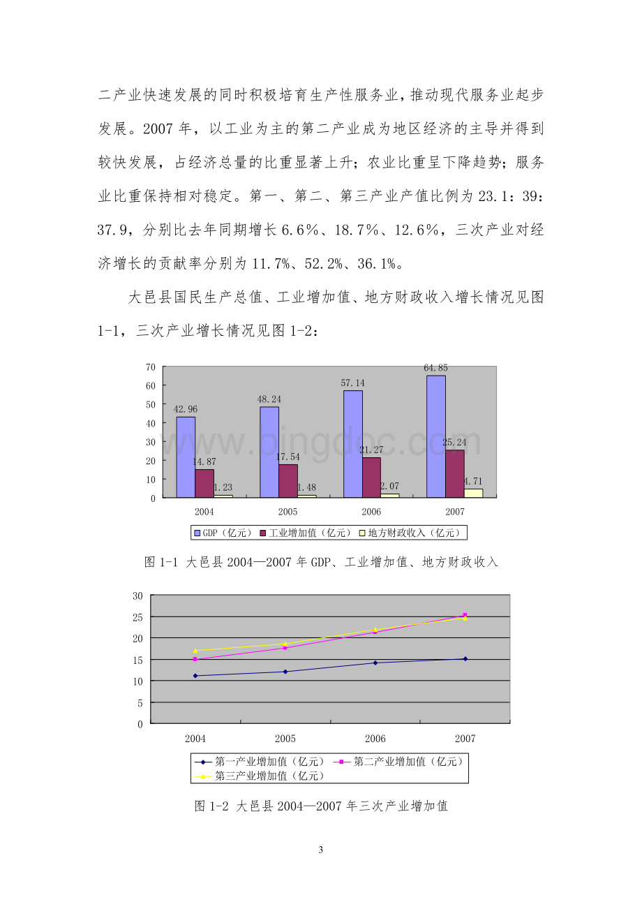 大邑县工业集中发展区产业规划.doc_第3页