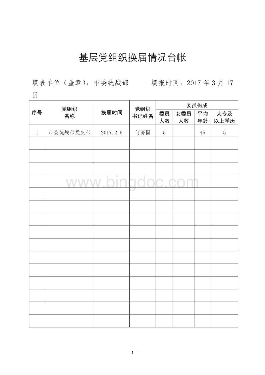 党支部换届情况台账.doc_第1页