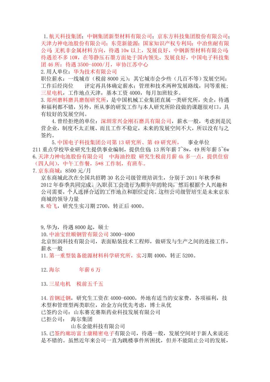 天津大学材料学研究生就业单位大全.doc_第1页