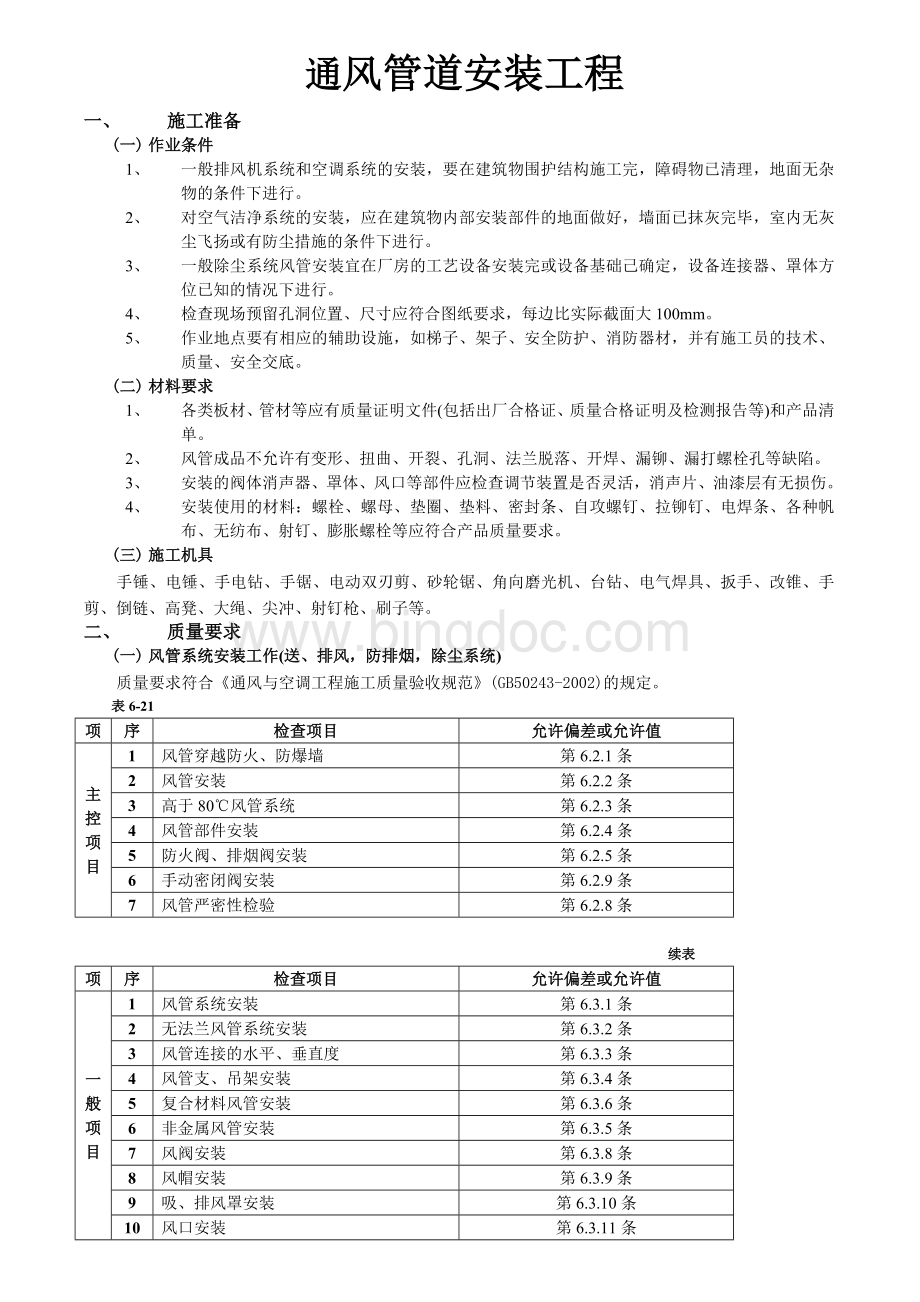 通风管道安装工程1散热器安装工程Word格式.doc