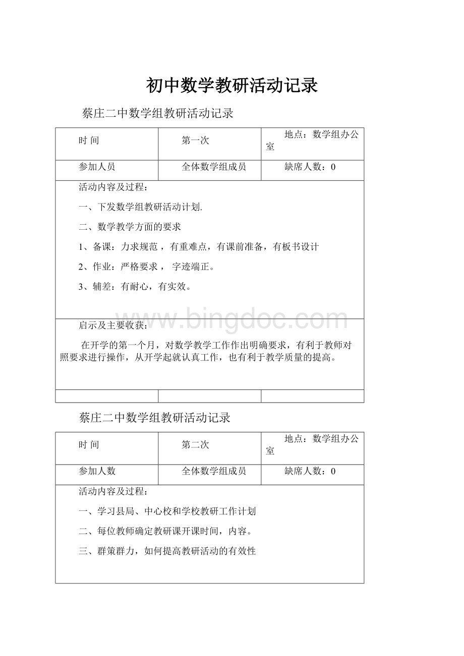 初中数学教研活动记录Word文件下载.docx_第1页