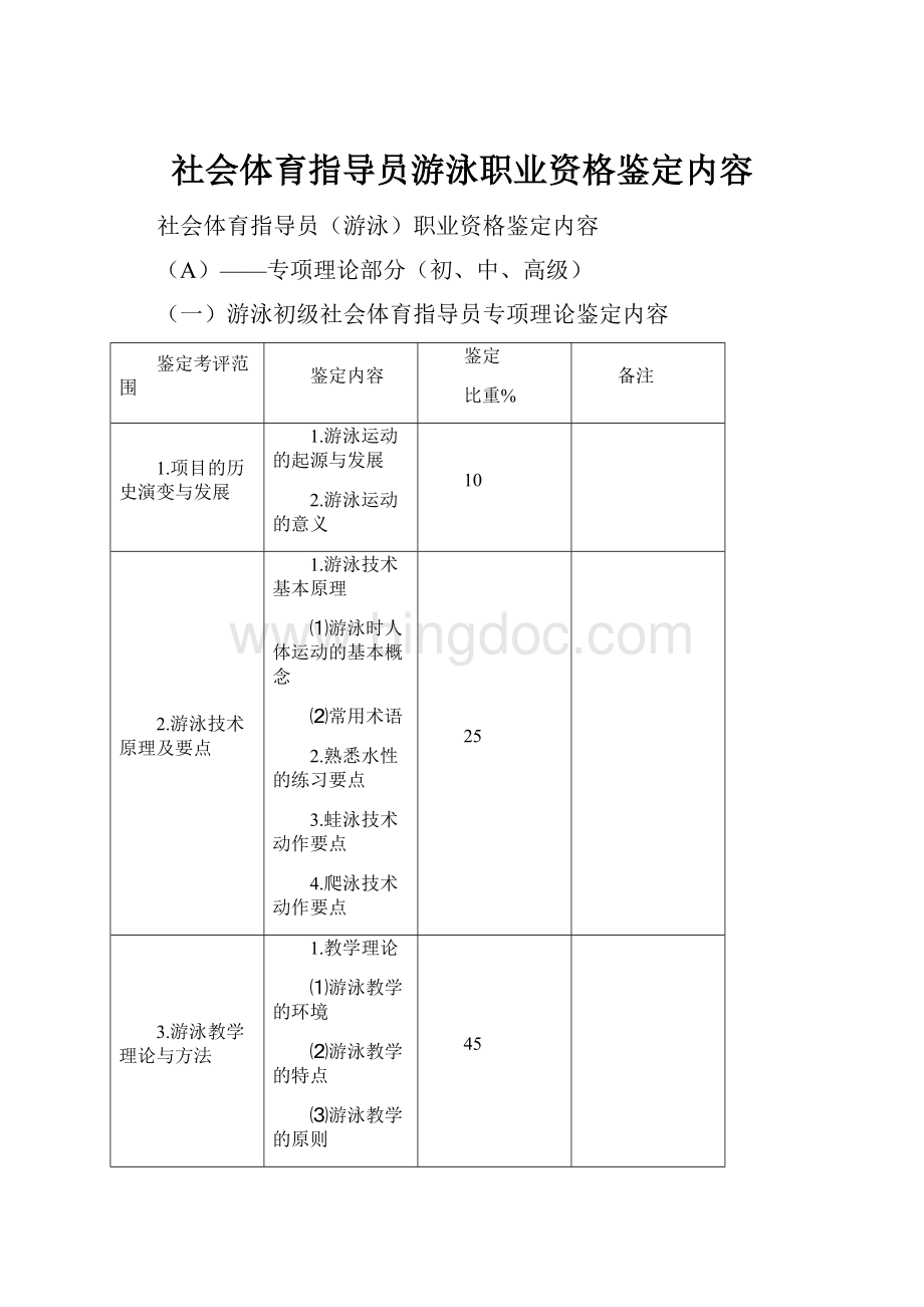 社会体育指导员游泳职业资格鉴定内容.docx_第1页