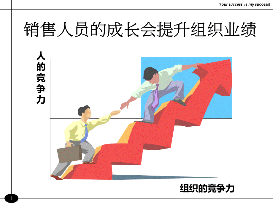 如何提升自己的销售能力.ppt_第2页