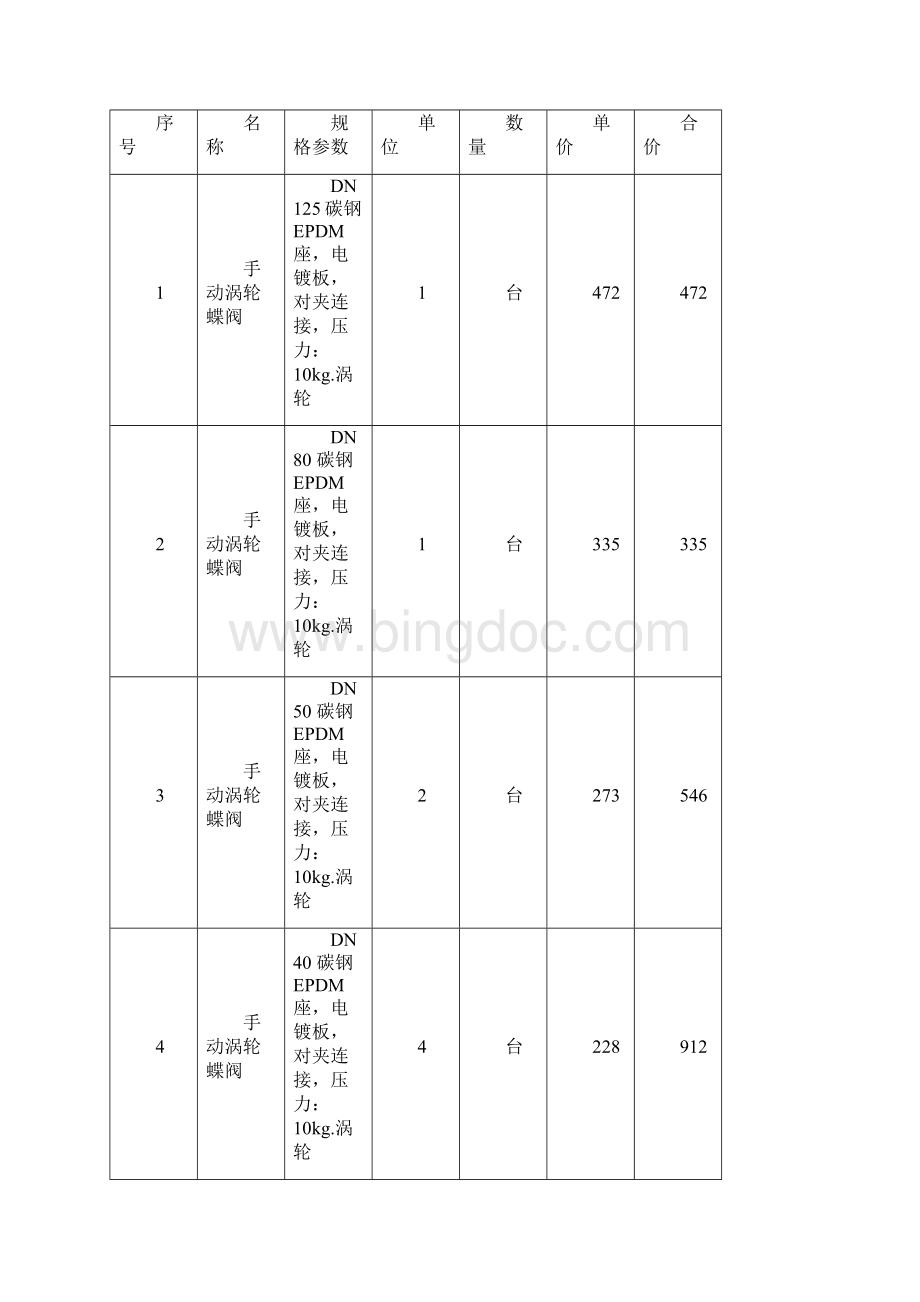 阀门采购合同Word文档下载推荐.docx_第3页