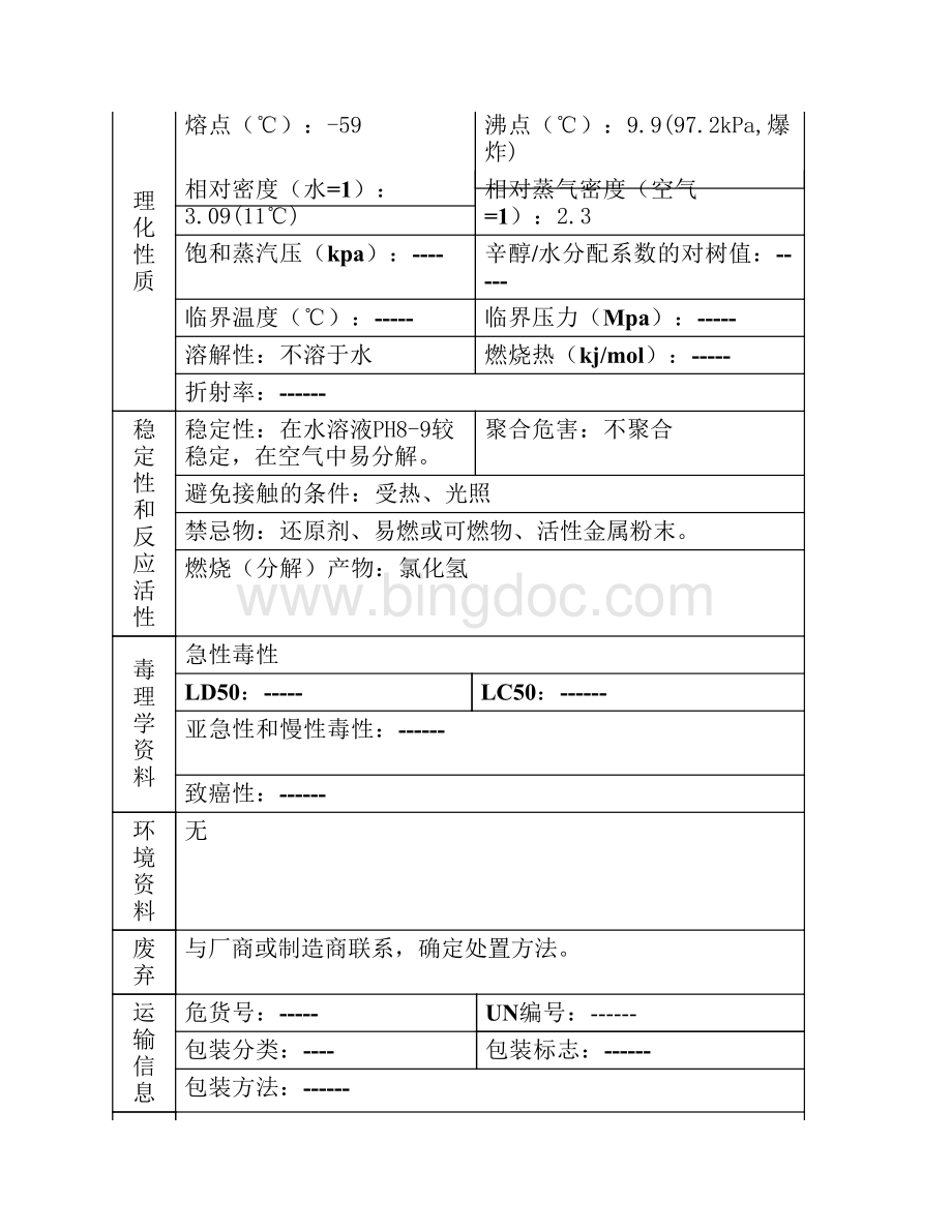 二氧化氯MSDS.pdf_第3页