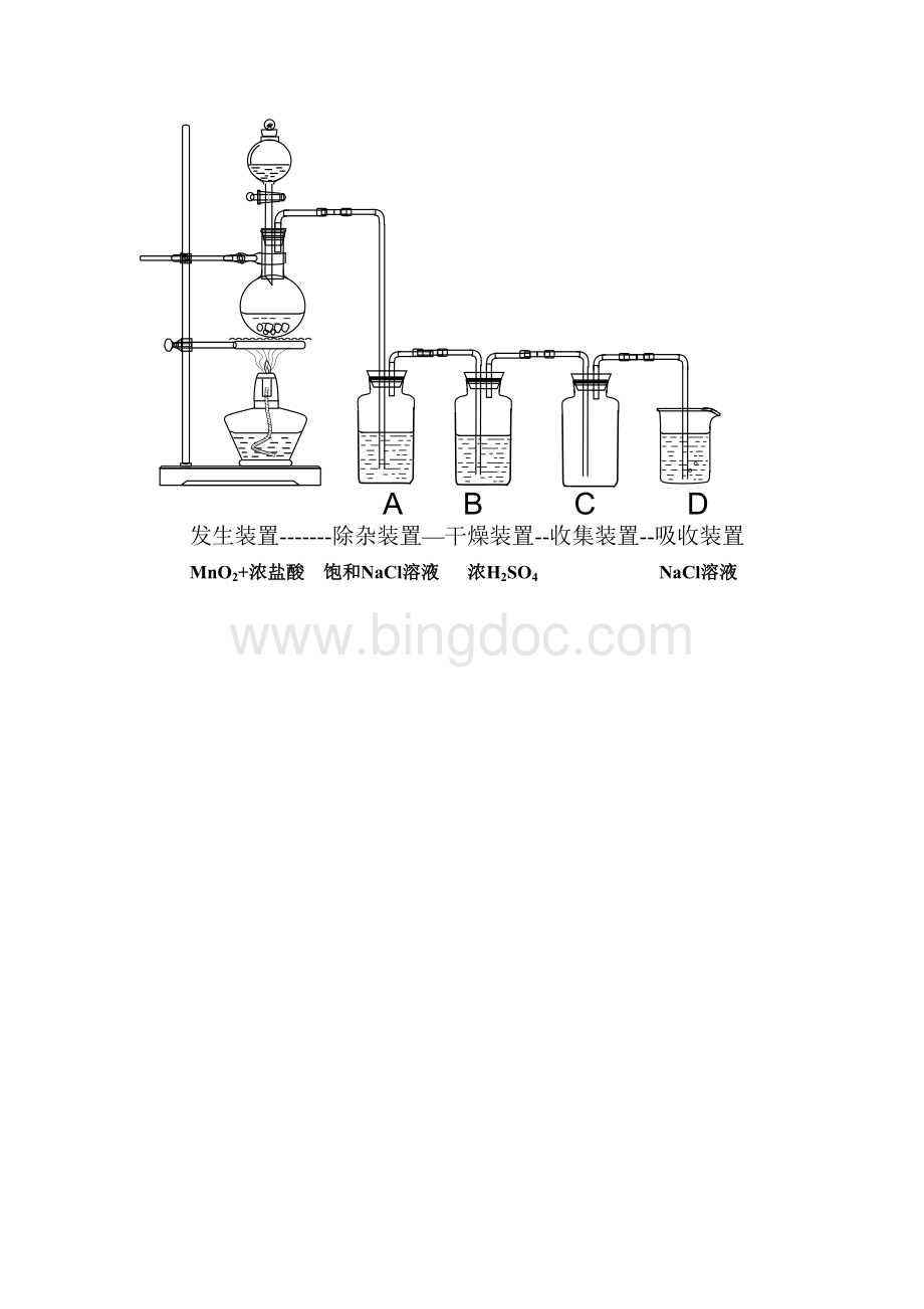 氯气实验室制备装置图.doc_第1页