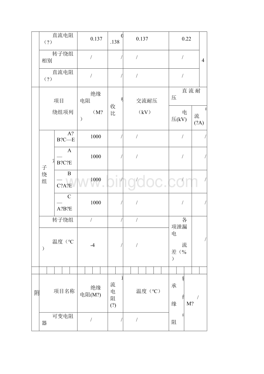 交流电动机试验记录Word格式.docx_第2页