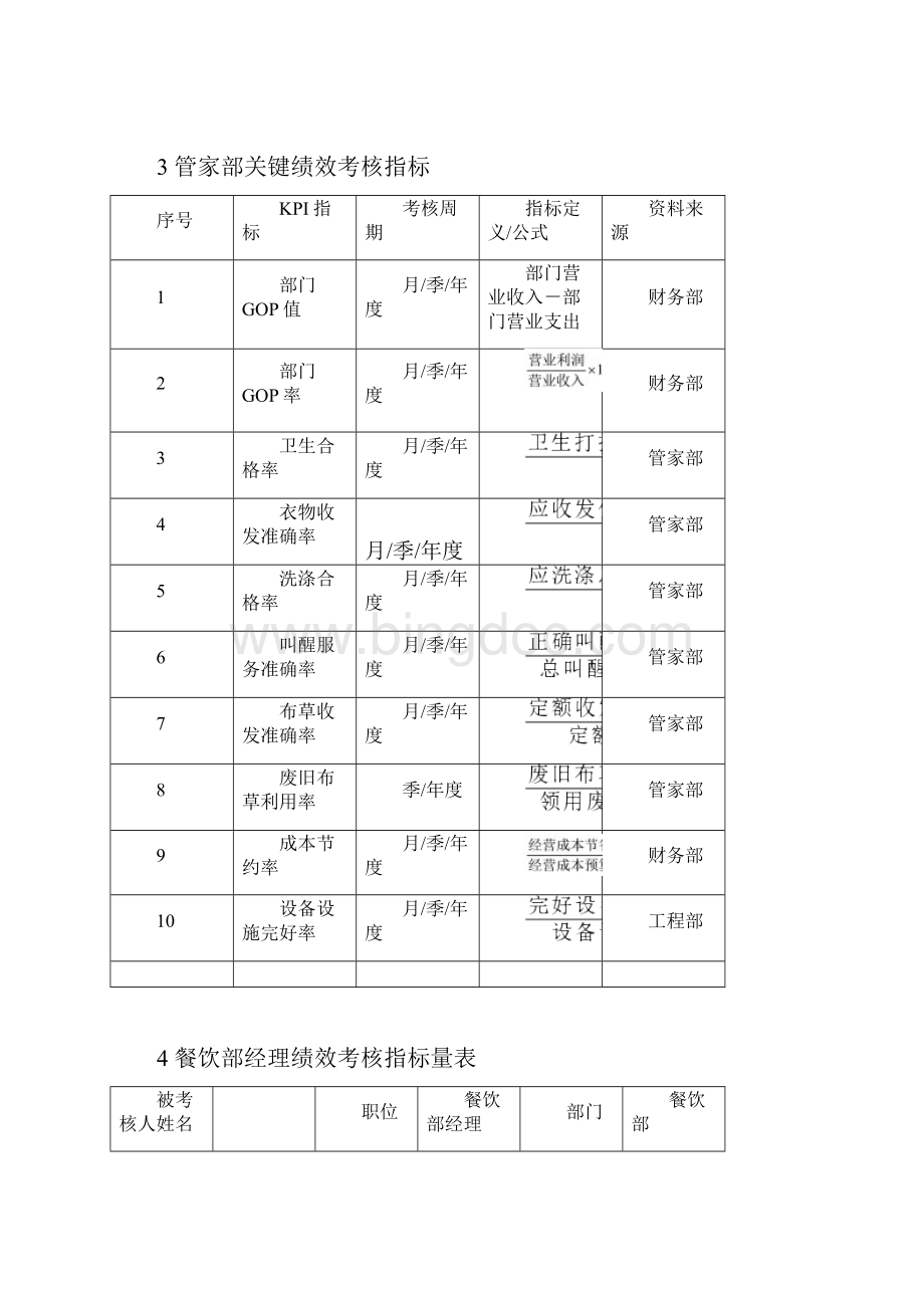 最新酒店KPI绩效考核指标资料Word下载.docx_第3页