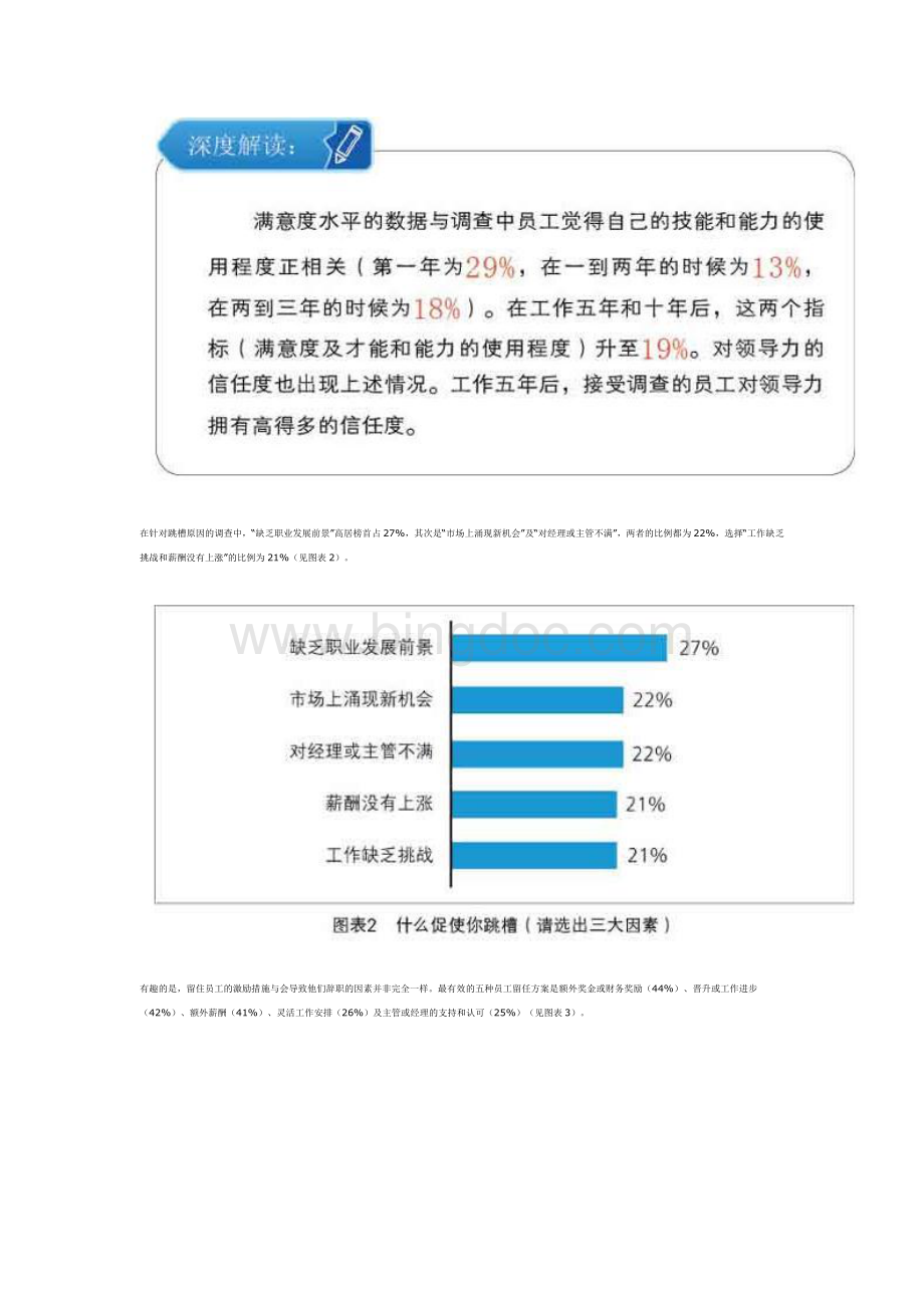 有意义的工作和领导力成留才关键Word文档格式.docx_第2页