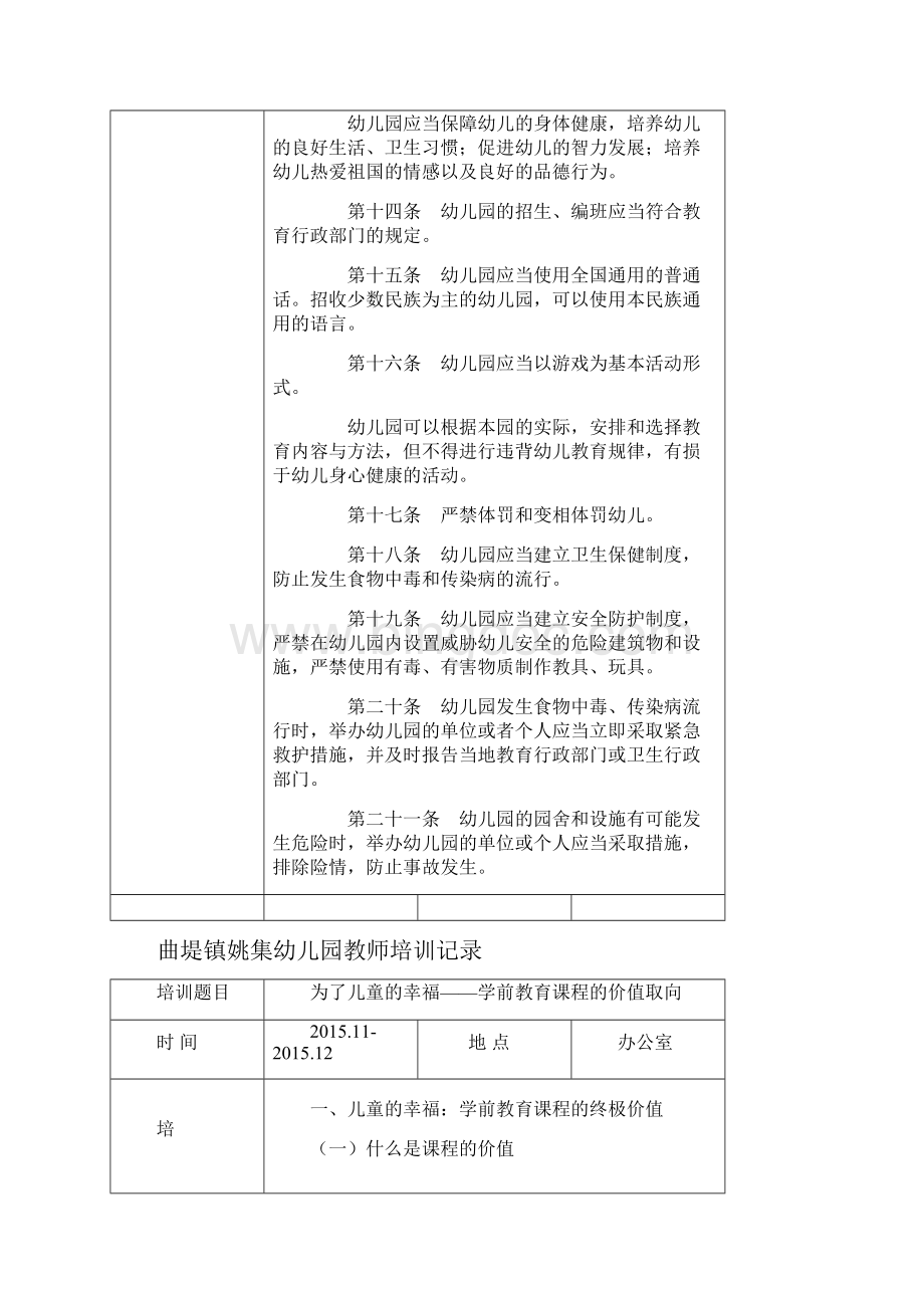 幼儿园教师培训记录Word格式文档下载.docx_第2页