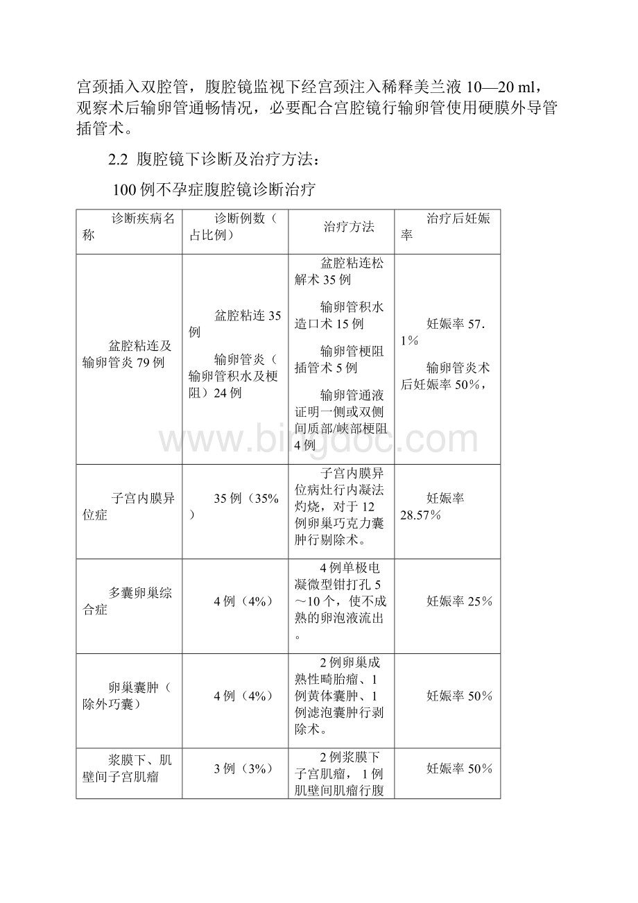 腹腔镜诊治100 例不孕症临床分析.docx_第2页